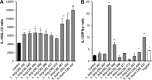 FIG 1