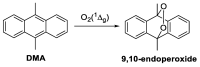 Scheme 3