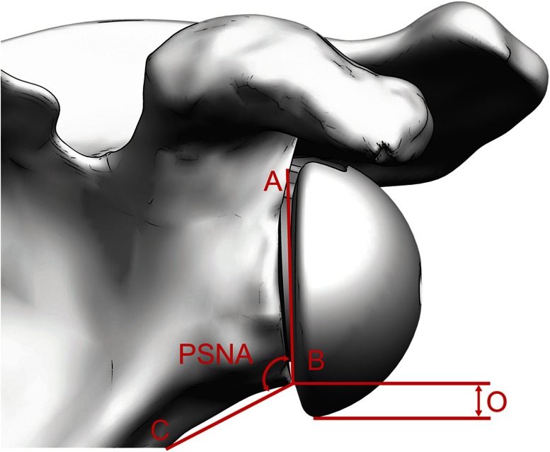 Fig. 4