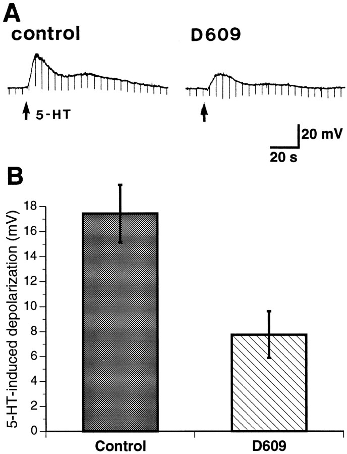 Fig. 9.