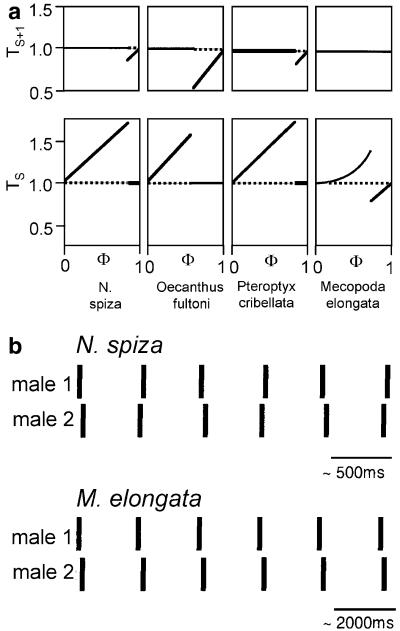 Fig. 11