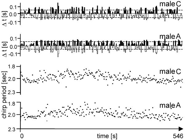 Fig. 10