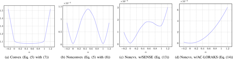 Fig. 3: