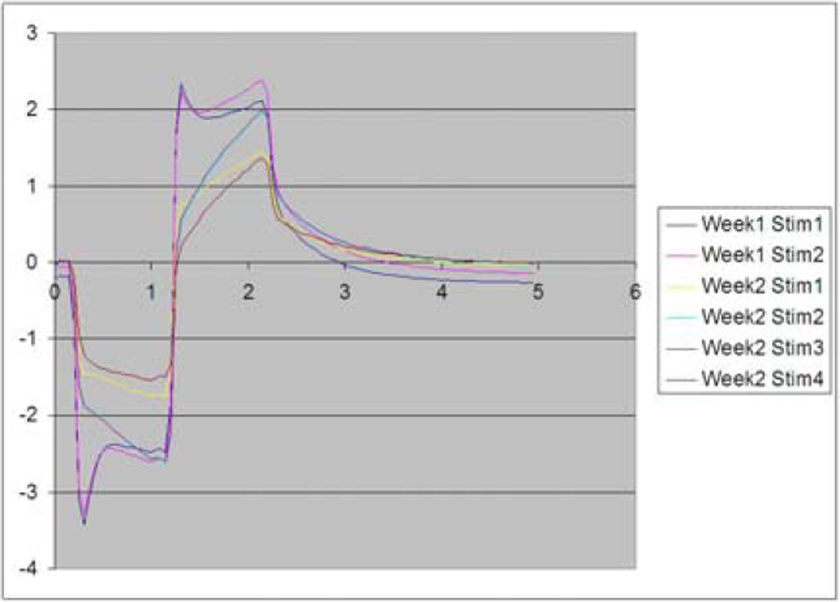 Fig. 8.