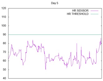 graphic file with name sensors-17-01359-i005.jpg