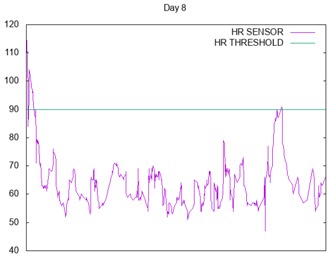 graphic file with name sensors-17-01359-i008.jpg