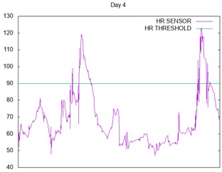 graphic file with name sensors-17-01359-i013.jpg