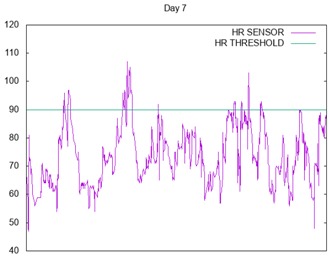 graphic file with name sensors-17-01359-i007.jpg