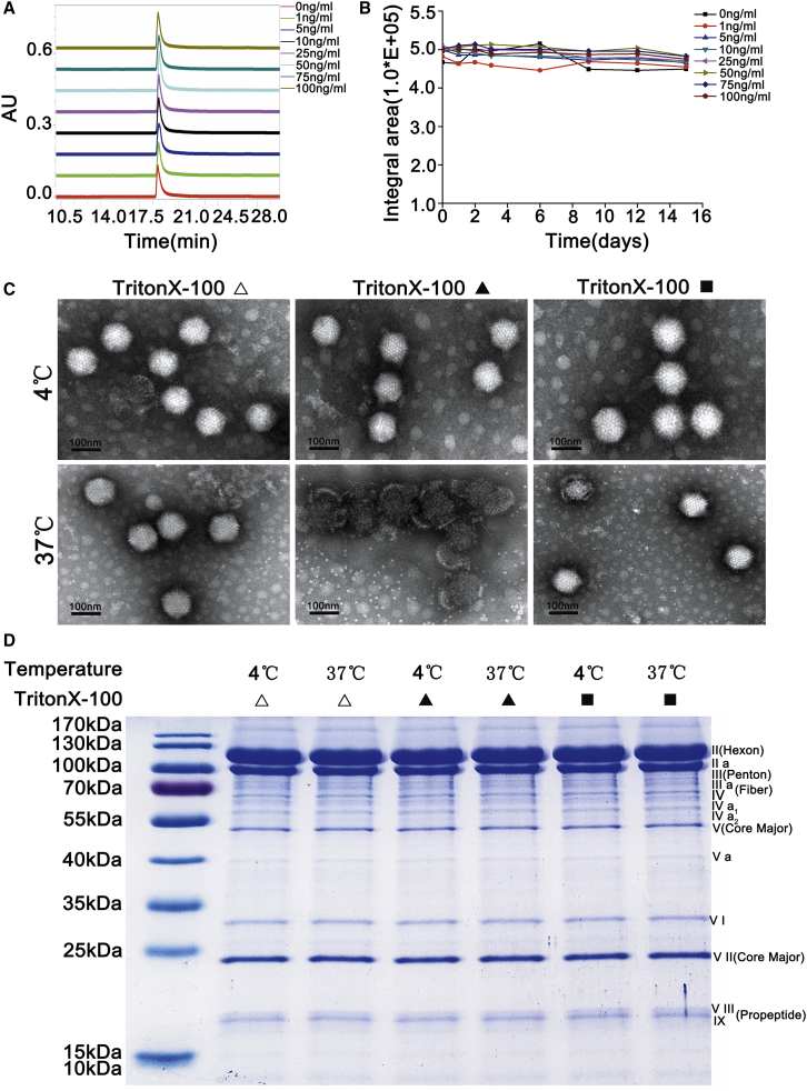 Figure 6