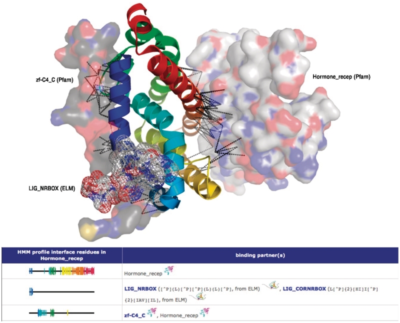 Figure 4.