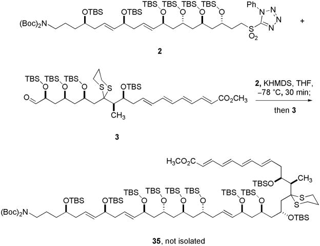 Scheme 8