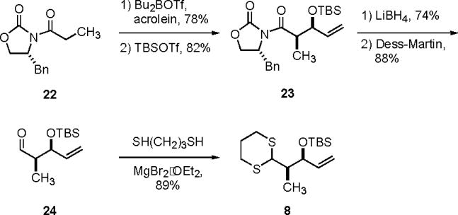 Scheme 4