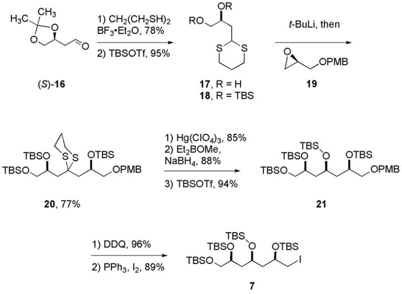 Scheme 3