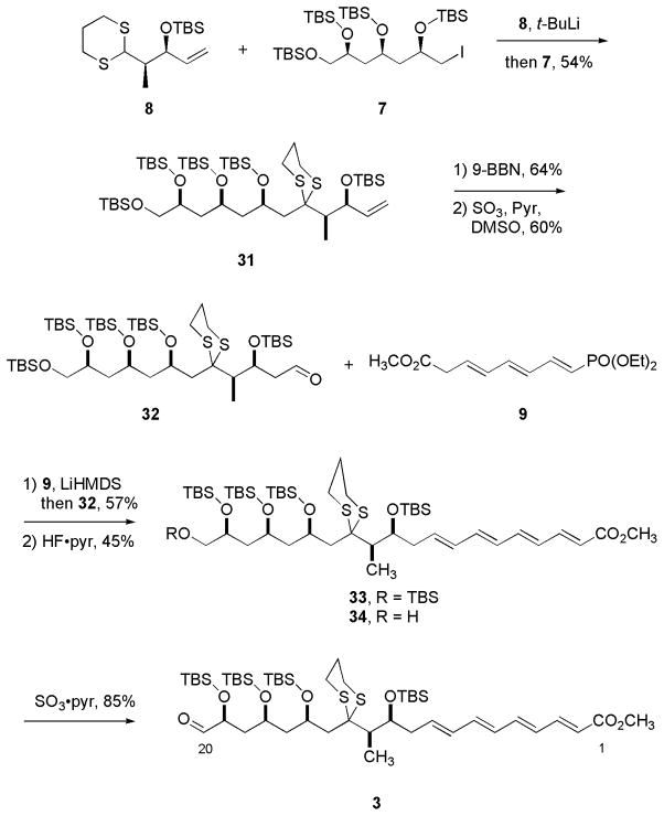 Scheme 7