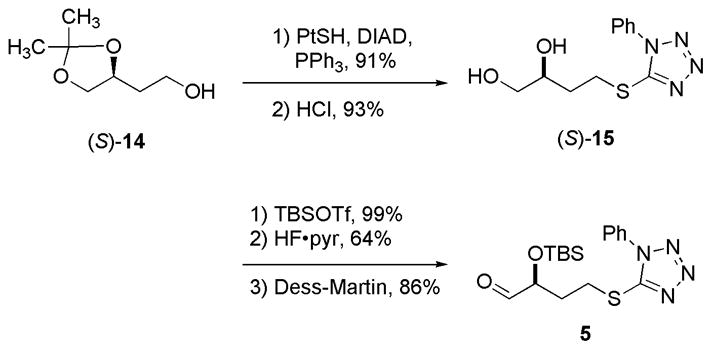 Scheme 2