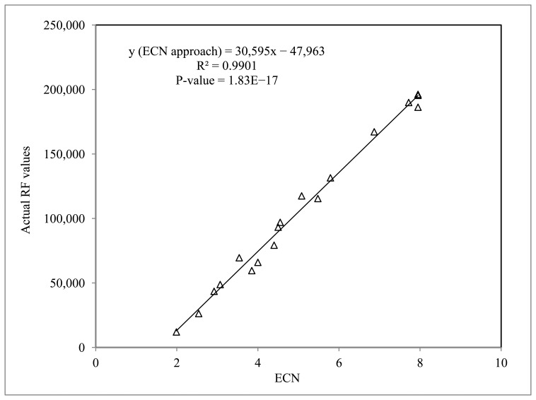 Figure 1S