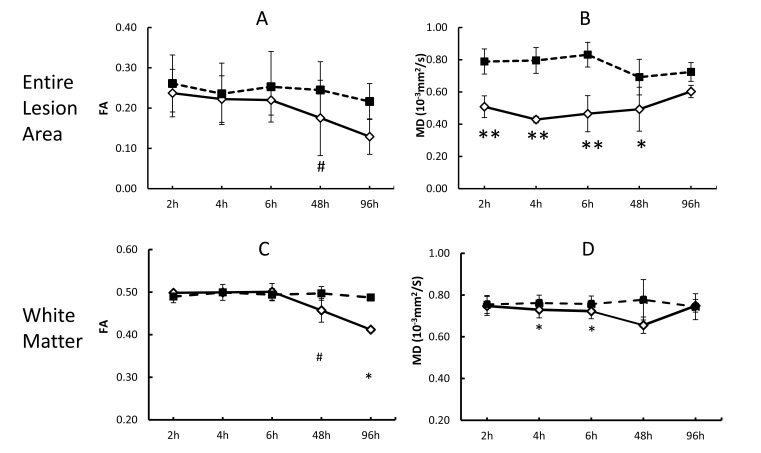 Fig. (3)