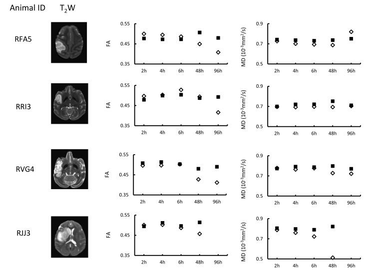 Fig. (2)