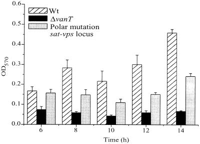 FIG. 7.