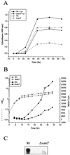 FIG. 4.