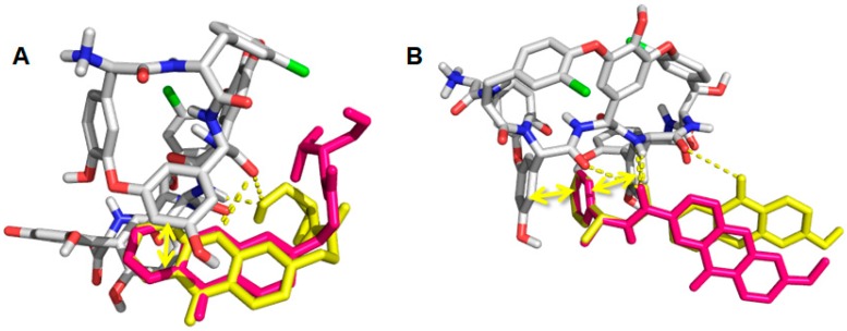 Figure 10