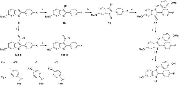 Scheme 2