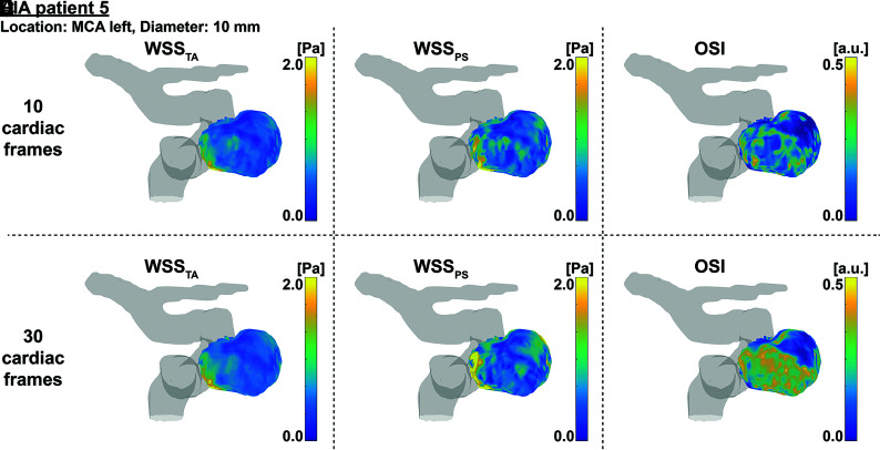 FIG 3.