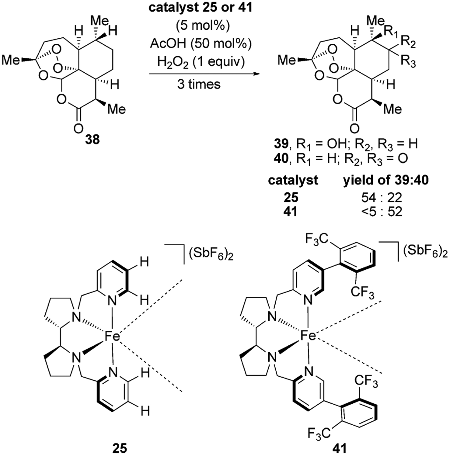 Figure 13.