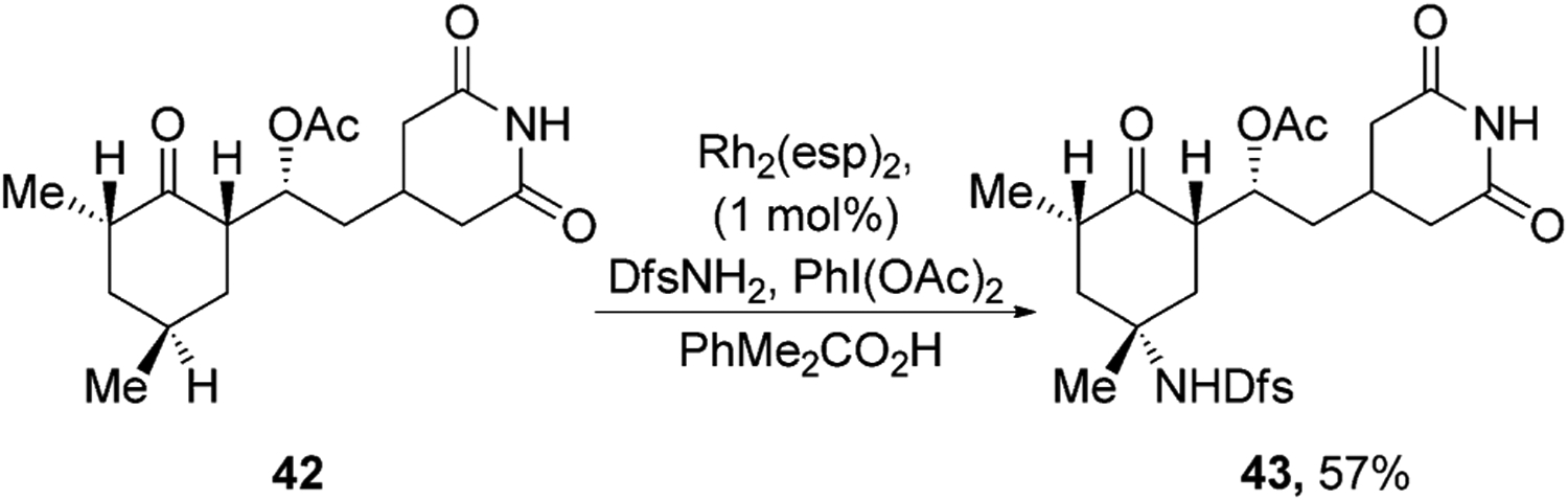 Figure 15.