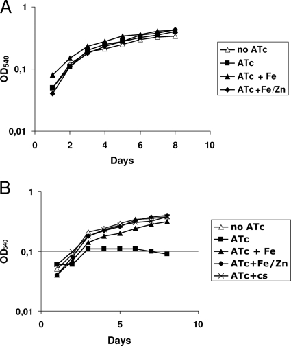 FIG. 4.