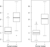 Figure 3—figure supplement 1.