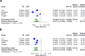 Figure 2—figure supplement 3.