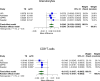 Figure 2—figure supplement 1.