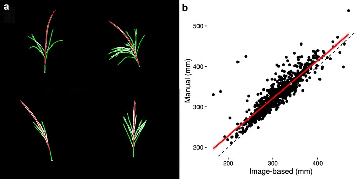 Fig. 4