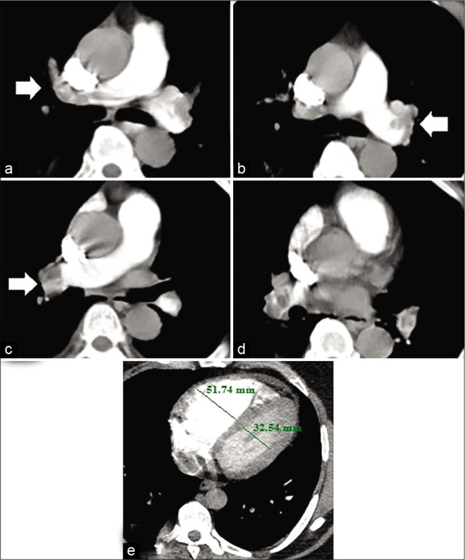 Figure 3: