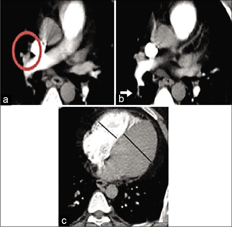 Figure 5: