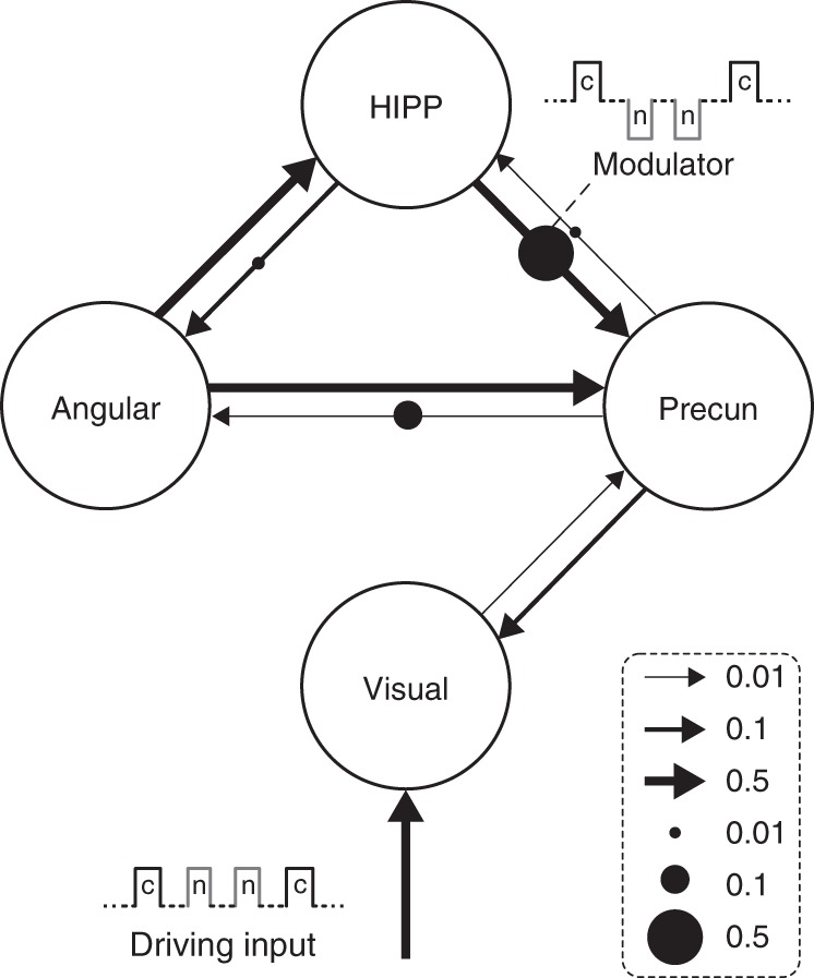 Fig. 4