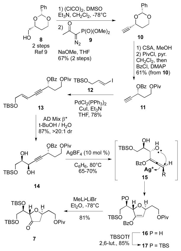 Scheme 2