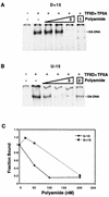 FIG. 8.