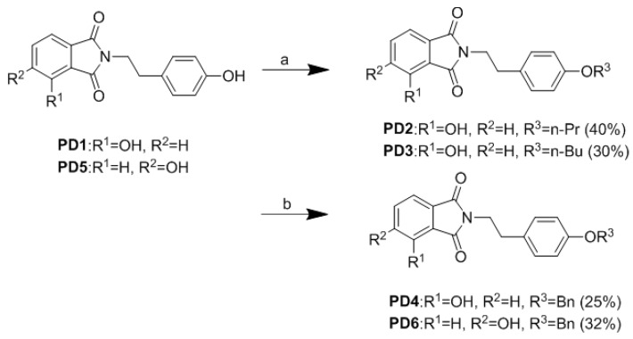 Scheme 2