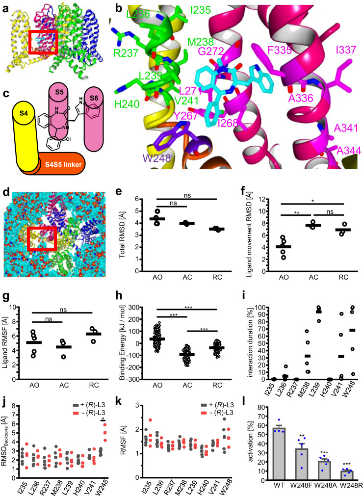 Fig. 6