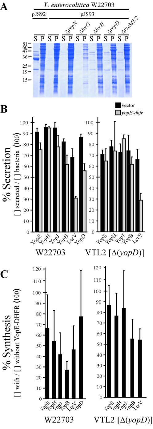 FIG. 6.