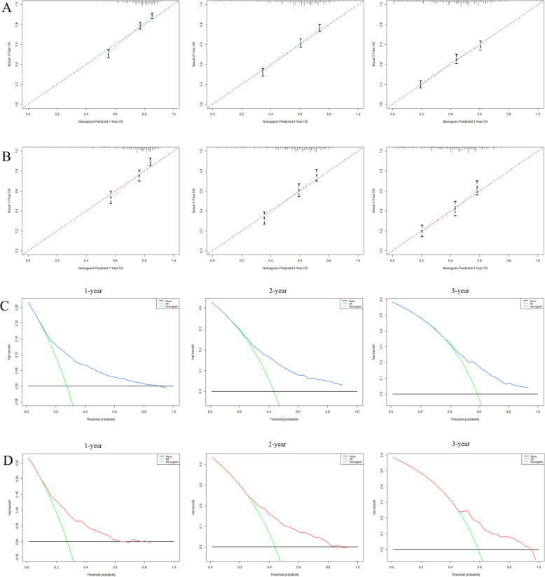 Fig. 11