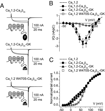 Fig. 3.