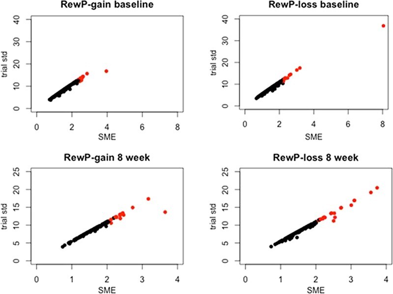 Fig. 2.