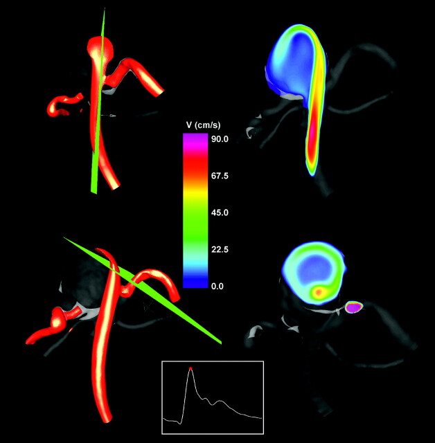 Fig 5.