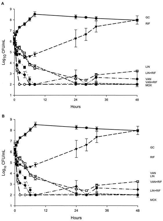 FIG. 1.