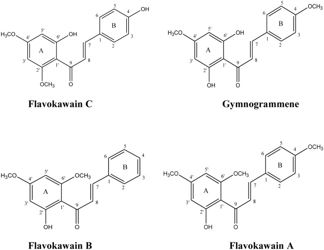 Fig 1