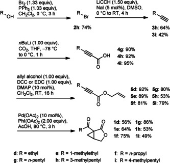 Scheme 1