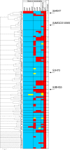 FIG. 3.